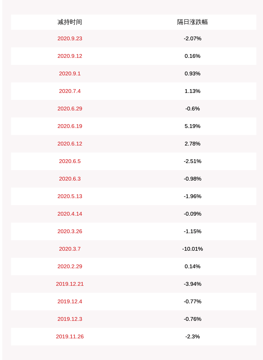 2024年12月 第23頁