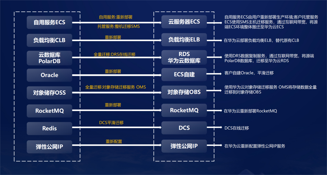 2024年天天彩免費(fèi)資料,靈活性執(zhí)行計(jì)劃_Q40.787