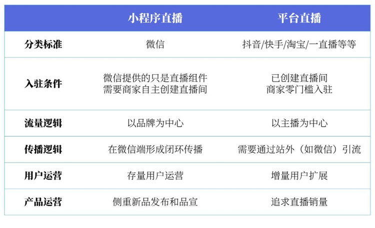 新澳門今晚開獎結(jié)果+開獎直播,精細解析評估_Linux58.861