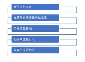 新澳門今晚開獎結(jié)果+開獎直播,精細解析評估_Linux58.861