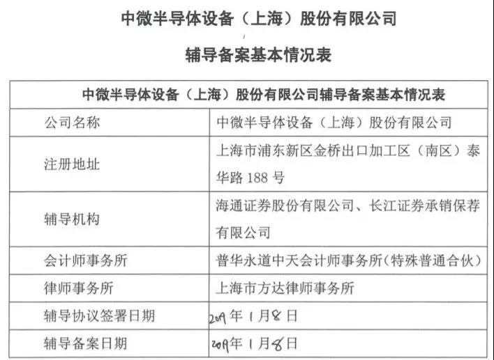 2024牟正版澳門正版免費(fèi)資料,平衡性策略實(shí)施指導(dǎo)_蘋果66.69