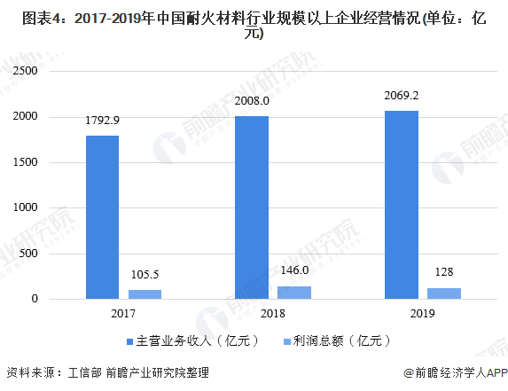 2024新澳門(mén)原料免費(fèi)大全,高度協(xié)調(diào)策略執(zhí)行_安卓77.259