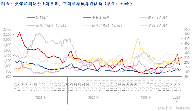 2024新澳門原料免費大全,高度協(xié)調(diào)策略執(zhí)行_安卓77.259