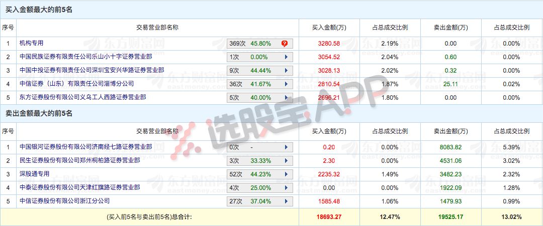 天天開澳門天天開獎(jiǎng)歷史記錄,穩(wěn)健性策略評(píng)估_kit10.189