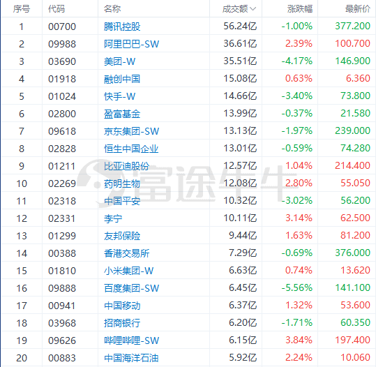 新奧彩資料長(zhǎng)期免費(fèi)公開(kāi),決策資料解釋落實(shí)_粉絲款95.642