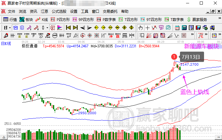 881cc澳彩資料大全,未來趨勢(shì)解釋定義_Deluxe78.277