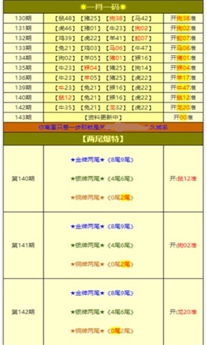 澳門最精準(zhǔn)免費資料大全54,深度分析解析說明_MT75.272