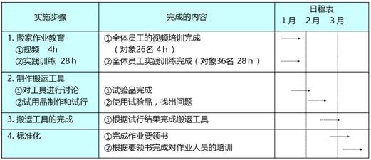 六會彩生肖開獎結果,快速實施解答策略_運動版23.255