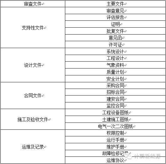 2024澳門(mén)正版資料免費(fèi)大全,穩(wěn)定評(píng)估計(jì)劃方案_策略版30.305