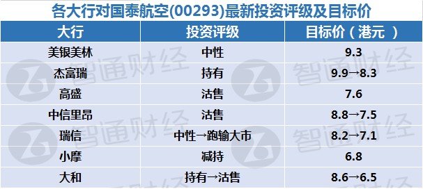 所謂企 第38頁