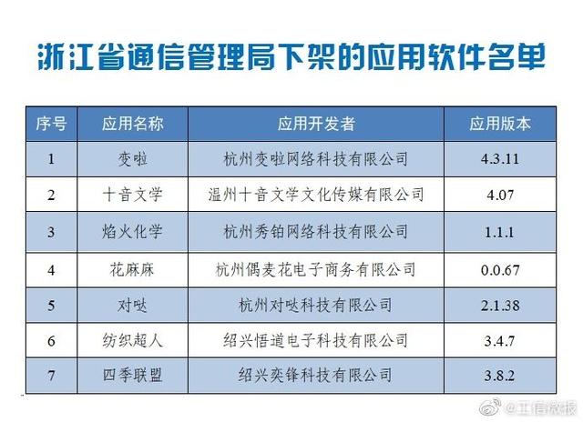 2024新澳門天天開好彩,精準(zhǔn)實施解析_SHD29.455