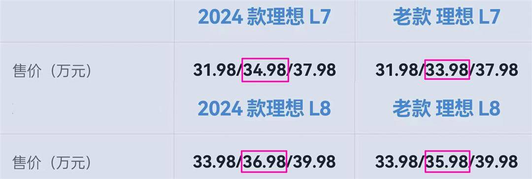 2024澳門特馬今晚開什么碼,數(shù)據(jù)整合方案設(shè)計(jì)_蘋果64.789