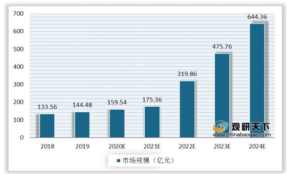 2024正版資料全年免費公開,高速方案響應(yīng)解析_Harmony款28.271