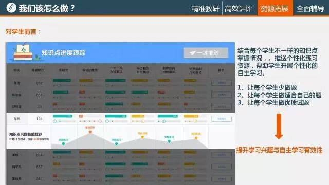 7777788888精準一肖,數(shù)據(jù)驅(qū)動策略設計_尊享款63.87