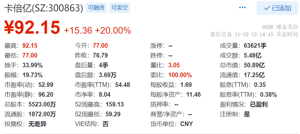 澳門正版資料大全資料生肖卡,經濟方案解析_升級版93.905