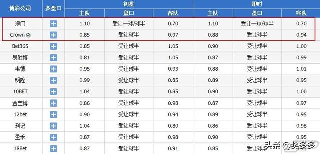 2025年1月 第984頁