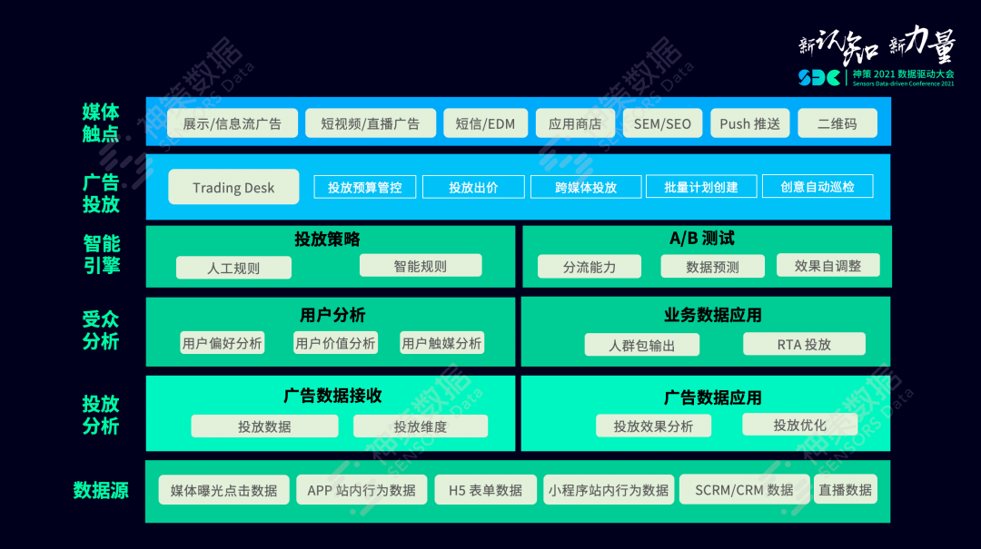 新澳門六開獎(jiǎng)結(jié)果資料查詢,定制化執(zhí)行方案分析_游戲版256.183