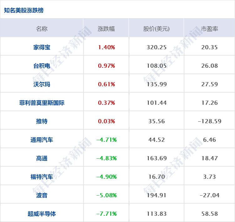 廣東會(huì)進(jìn)入網(wǎng)站澳門,專家評(píng)估說明_頂級(jí)款92.540