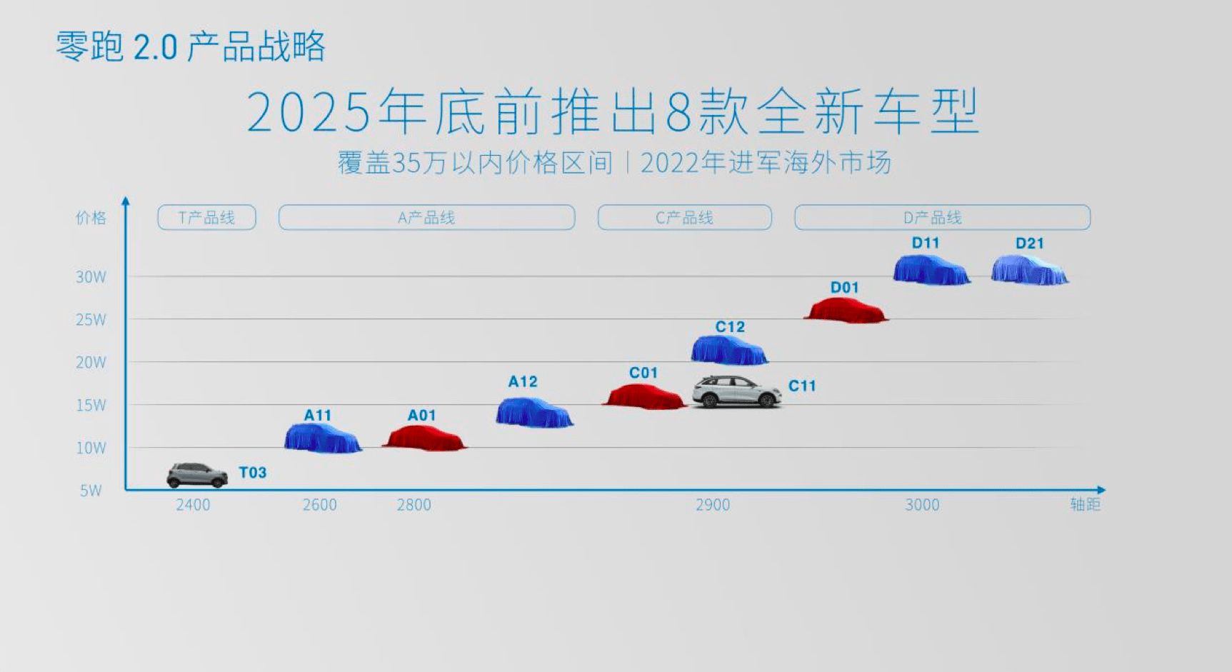 指揮 第39頁