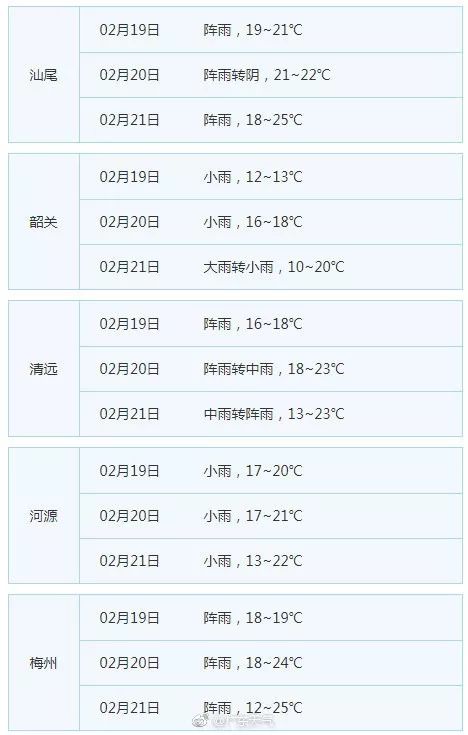 奧門今晚開獎結(jié)果+開獎記錄,統(tǒng)計分析解析說明_頂級款46.889