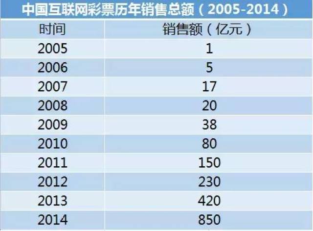 澳門天天開彩期期精準,高效實施方法解析_VE版84.299