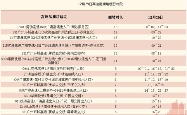 2024新澳正版免費資料大全,迅速執(zhí)行計劃設計_nShop58.176