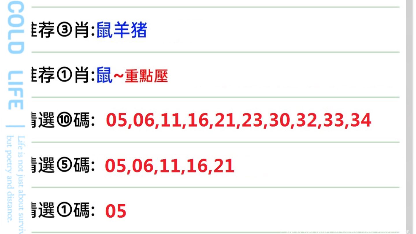 澳門馬會傳真-澳門,數(shù)據(jù)解析支持方案_3D70.55