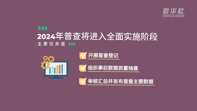 新澳2024年正版資料免費(fèi)大全,精準(zhǔn)實(shí)施步驟_LE版99.224