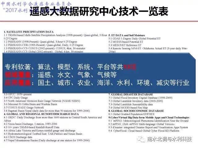 濠江論壇2024免費(fèi)資料,實(shí)地數(shù)據(jù)驗(yàn)證計(jì)劃_標(biāo)準(zhǔn)版62.810