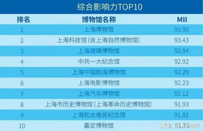 新奥精准资料免费提供630期,科技术语评估说明_app19.343