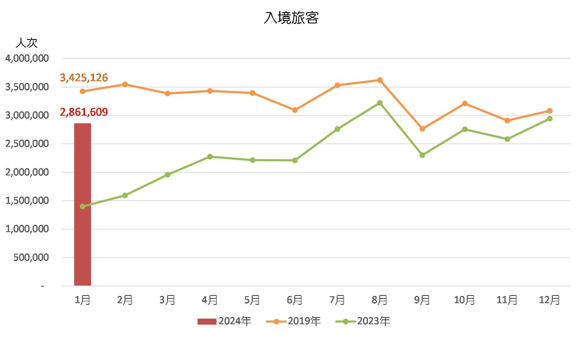 迅速 第40頁