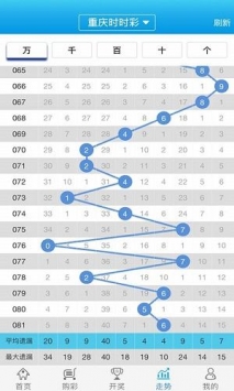 62827ccm澳門彩開獎結(jié)果查詢,數(shù)據(jù)分析決策_X版86.663