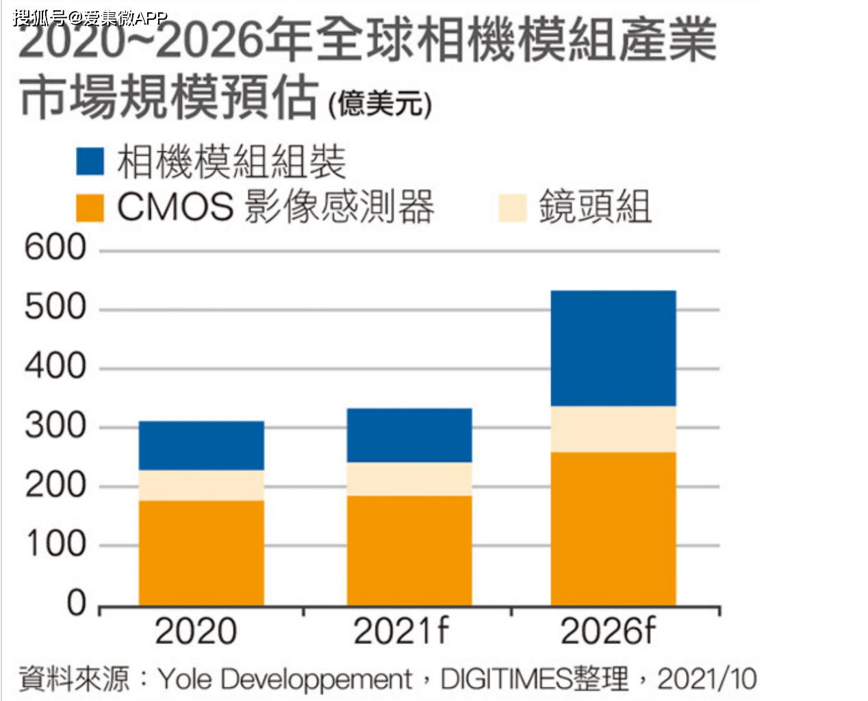 62827ccm澳門彩開獎結(jié)果查詢,數(shù)據(jù)分析決策_X版86.663