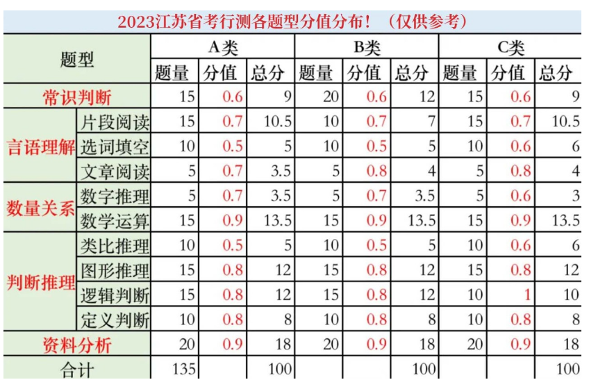 2024年資料免費(fèi)大全,快速解答解釋定義_watchOS17.263