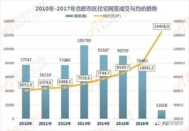 的計劃 第40頁