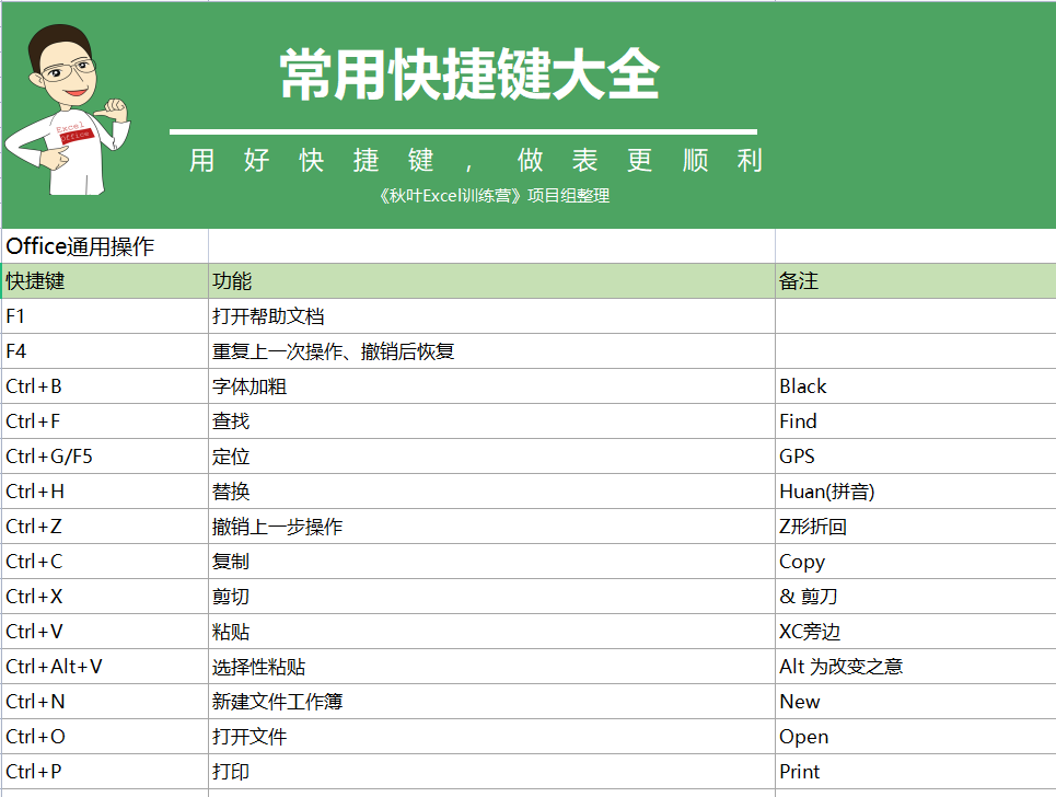 2024年天天彩免費資料大全,快速解答方案執(zhí)行_7DM22.516