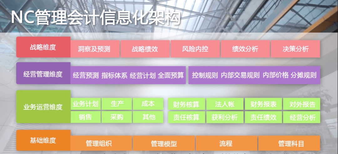 新奧管家婆資料2024年85期,實(shí)地?cái)?shù)據(jù)分析方案_擴(kuò)展版70.171