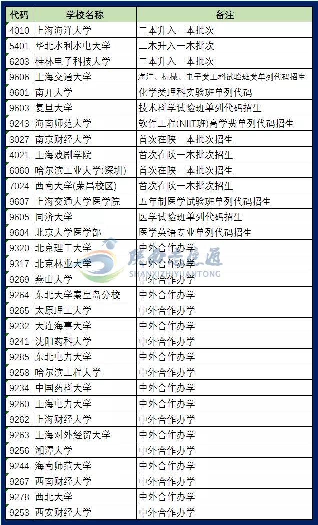 資料大全正版資料,快速計劃設計解答_OP65.329