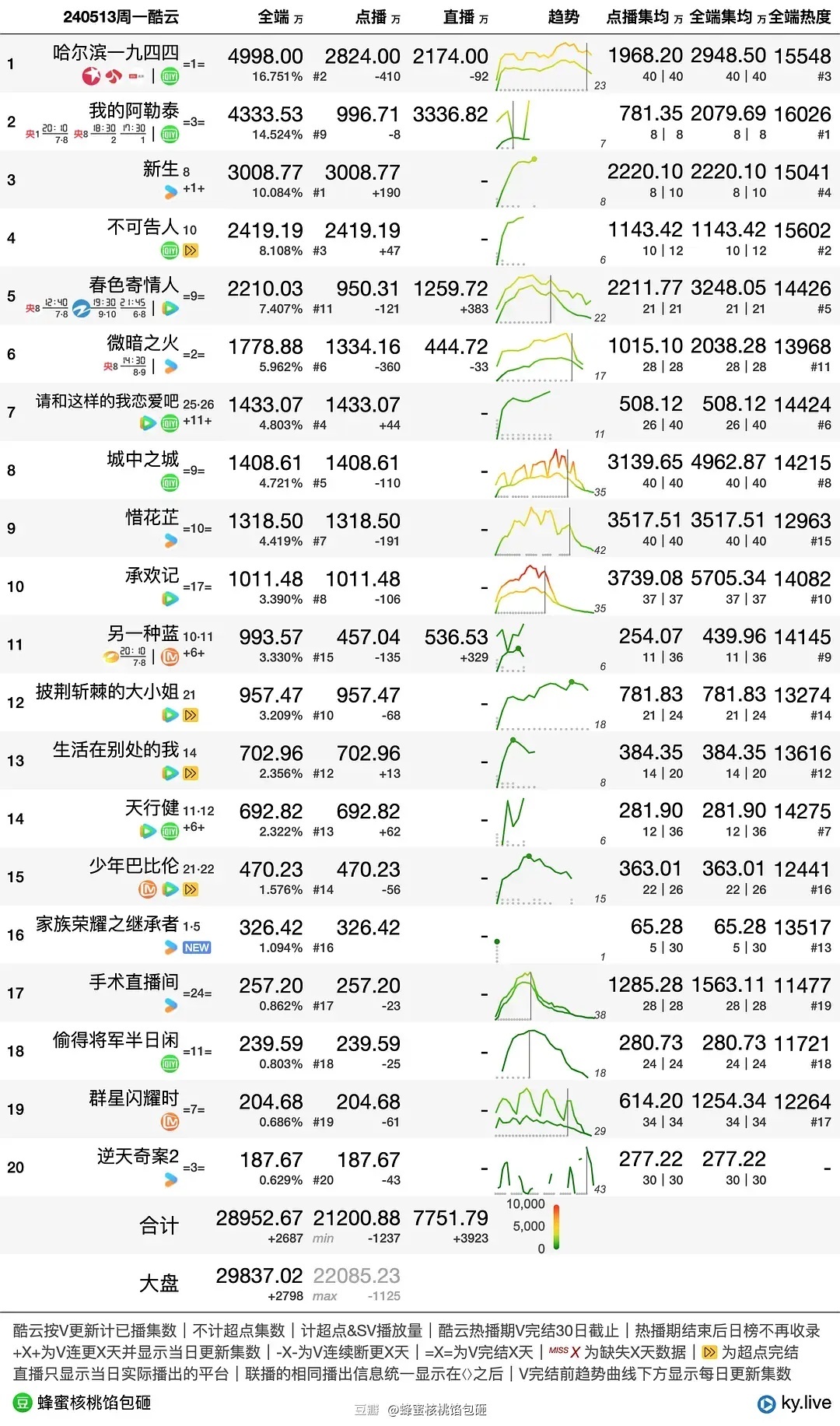 藍(lán)月亮精選四肖八碼澳門,數(shù)據(jù)分析驅(qū)動(dòng)設(shè)計(jì)_P版74.520