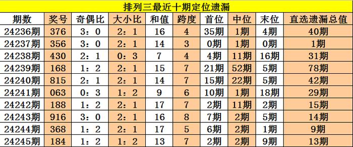 二四六香港資料期期準使用方法,實證分析解釋定義_尊貴款93.603