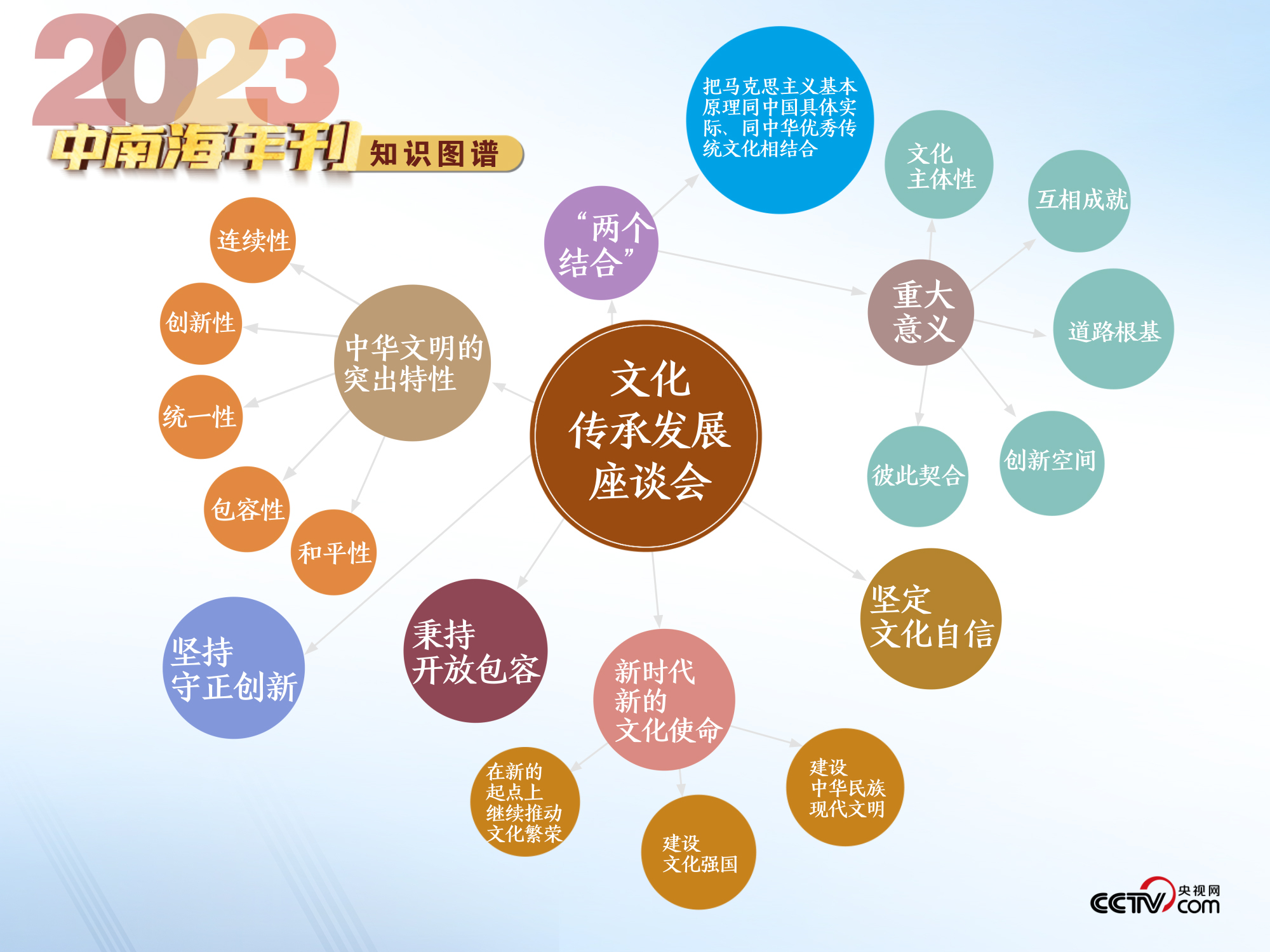 新澳天天開獎資料大全最新54期129期,社會責(zé)任方案執(zhí)行_6DM37.740