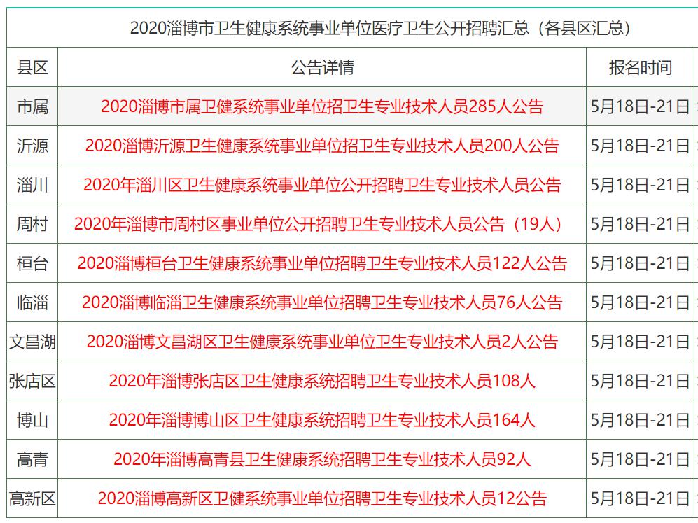 香港資料大全正版資料2024年免費(fèi),標(biāo)準(zhǔn)化程序評(píng)估_ios56.145