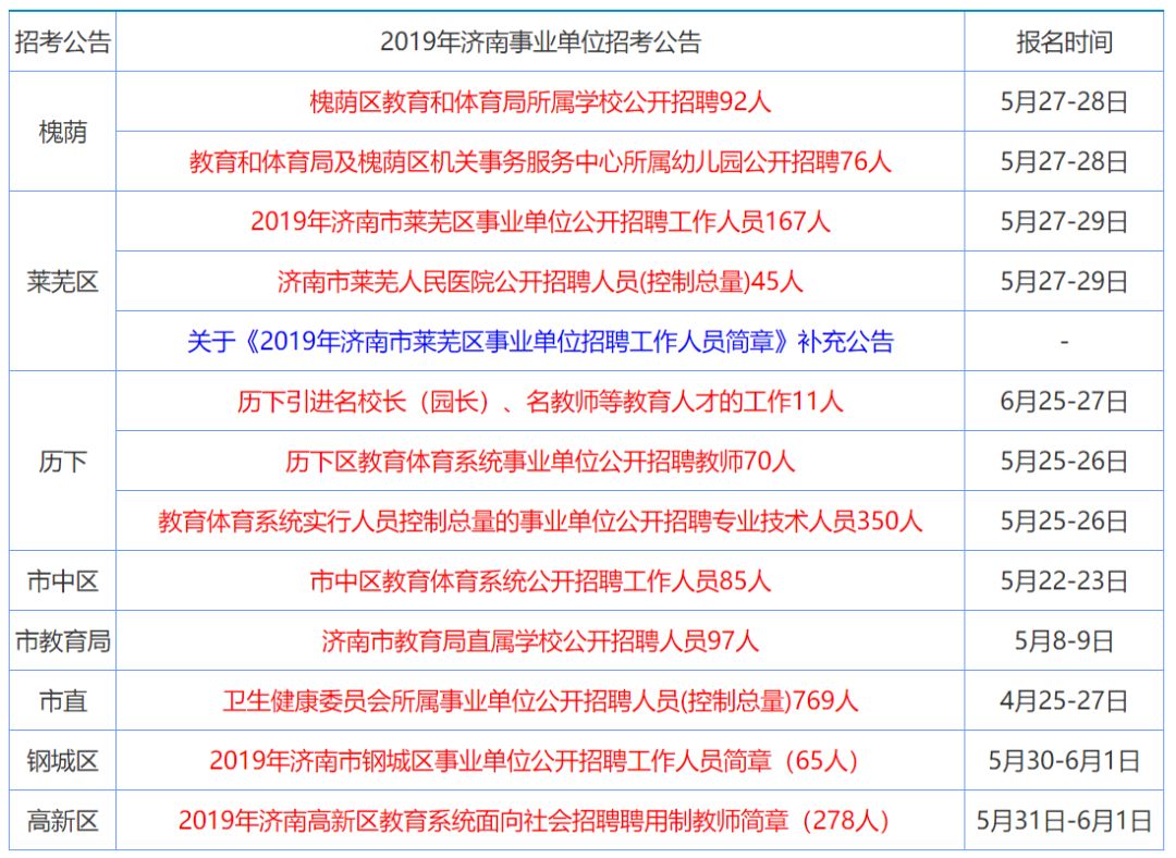 香港資料大全正版資料2024年免費(fèi),標(biāo)準(zhǔn)化程序評估_ios56.145