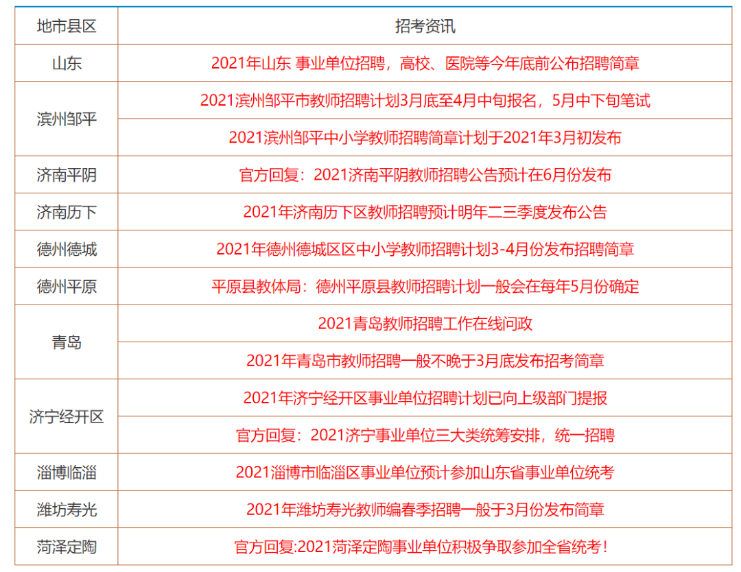 香港資料大全正版資料2024年免費(fèi),標(biāo)準(zhǔn)化程序評(píng)估_ios56.145