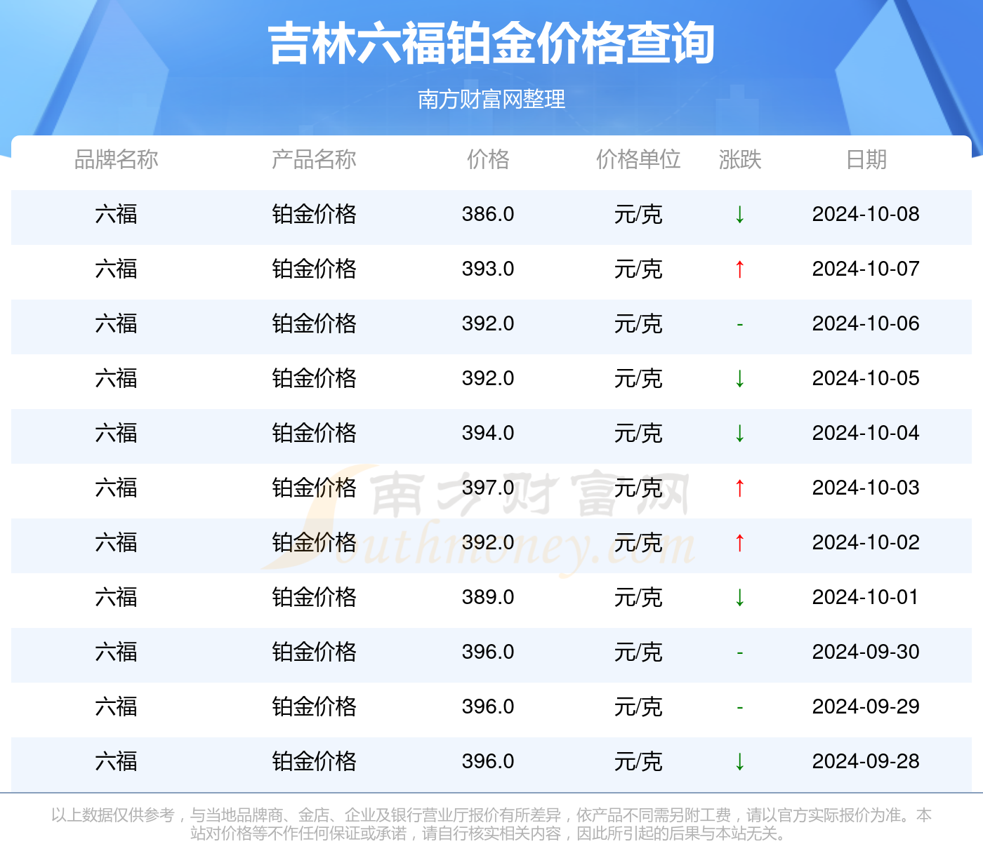 2024年新澳門今晚開什么,實(shí)地分析數(shù)據(jù)計(jì)劃_限量版52.840