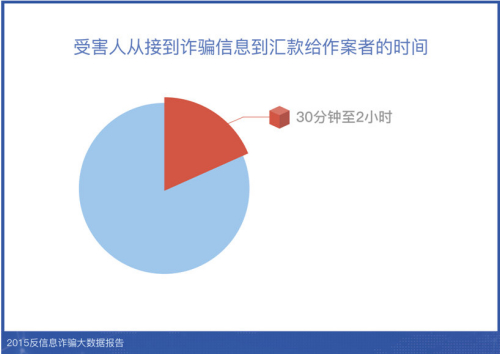 一肖一碼一中一特,深層策略執(zhí)行數(shù)據(jù)_安卓款74.572