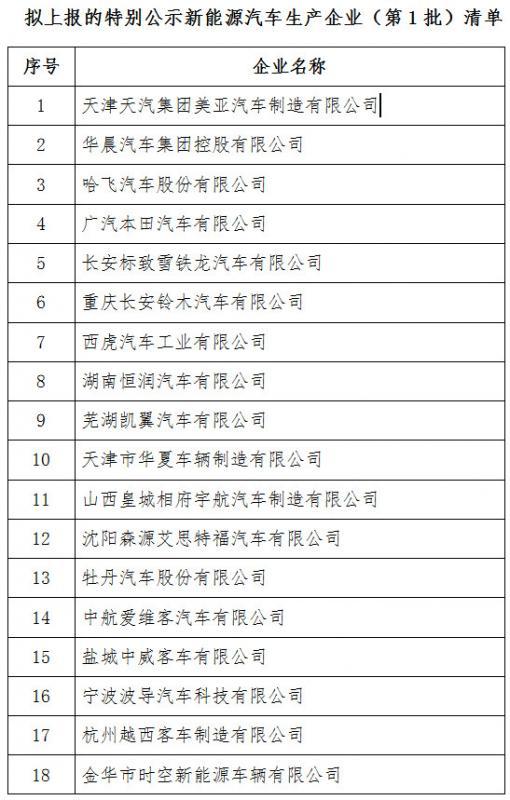 新奧門免費公開資料,正確解答定義_GM版77.660