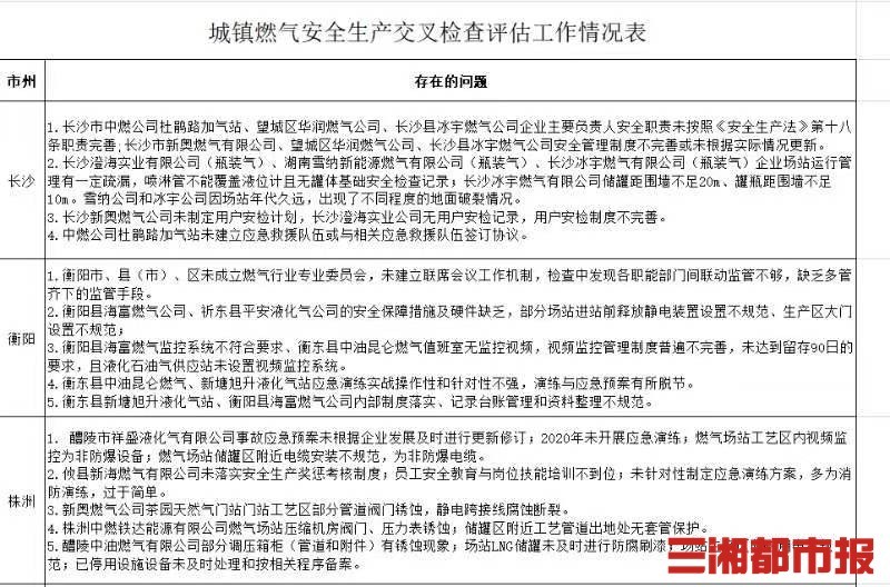 新奧門免費(fèi)資料大全使用注意事項,最新正品解答落實_標(biāo)準(zhǔn)版71.259