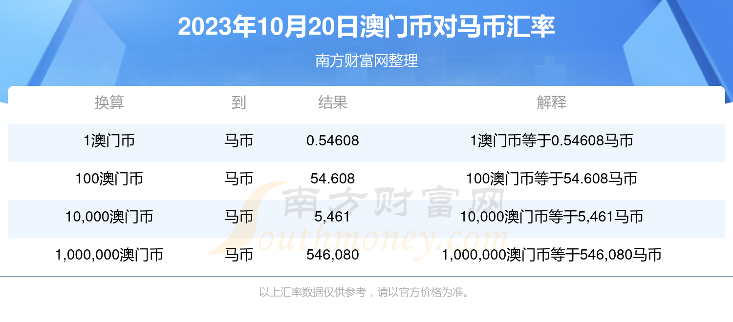 2024澳門(mén)特馬今期開(kāi)獎(jiǎng)結(jié)果查詢,正確解答落實(shí)_專(zhuān)家版52.196