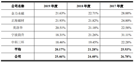 最準(zhǔn)一肖一碼100%免費(fèi),深度應(yīng)用策略數(shù)據(jù)_復(fù)古款22.135